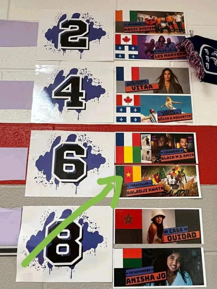 Bracket Manie Musicale 2024